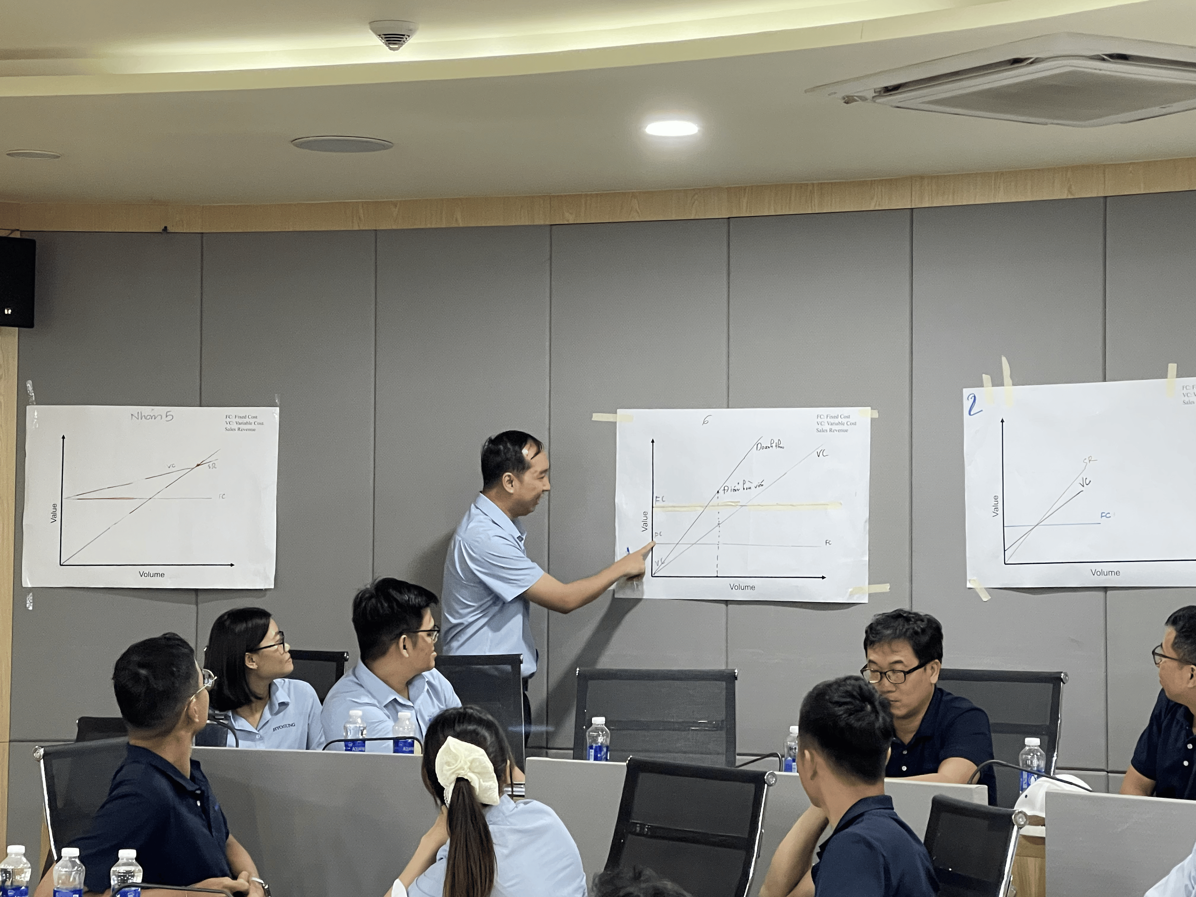 ĐÀO TẠO NỘI BỘ: Quản Lý Tài Chính Cho Đội Ngũ Quản Lý Cấp Trung