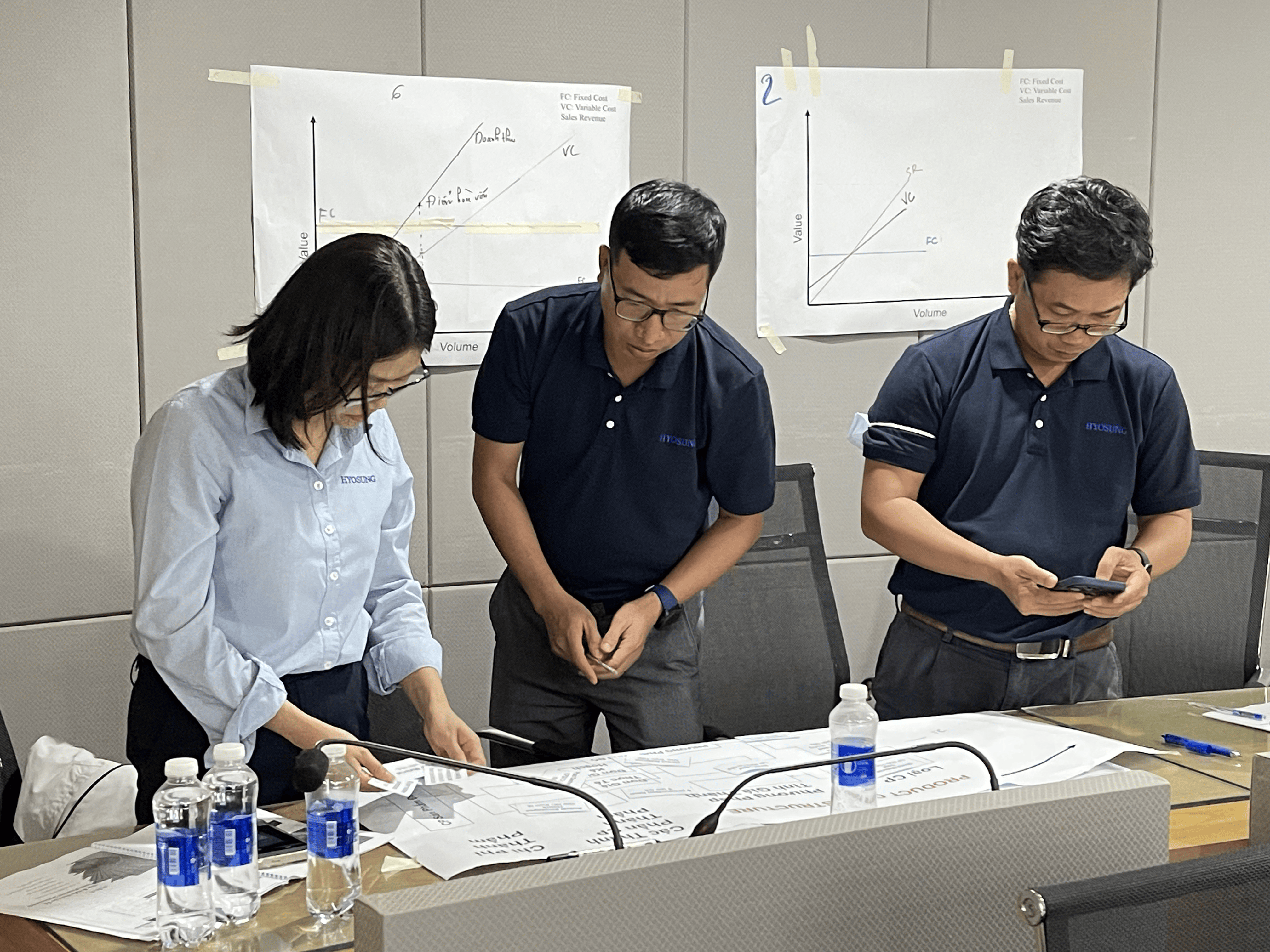 ĐÀO TẠO NỘI BỘ: Quản Lý Tài Chính Cho Đội Ngũ Quản Lý Cấp Trung