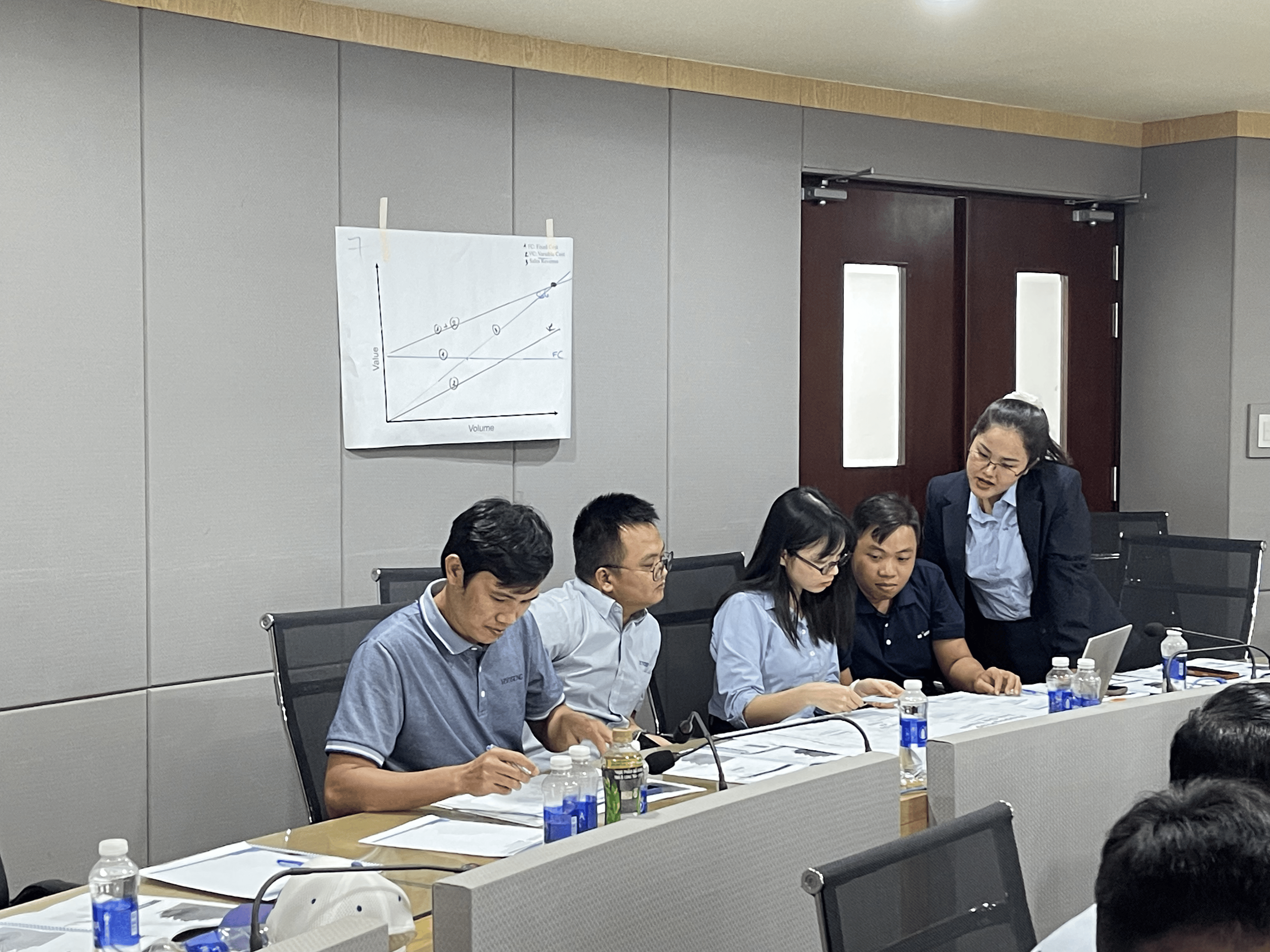 ĐÀO TẠO NỘI BỘ: Quản Lý Tài Chính Cho Đội Ngũ Quản Lý Cấp Trung