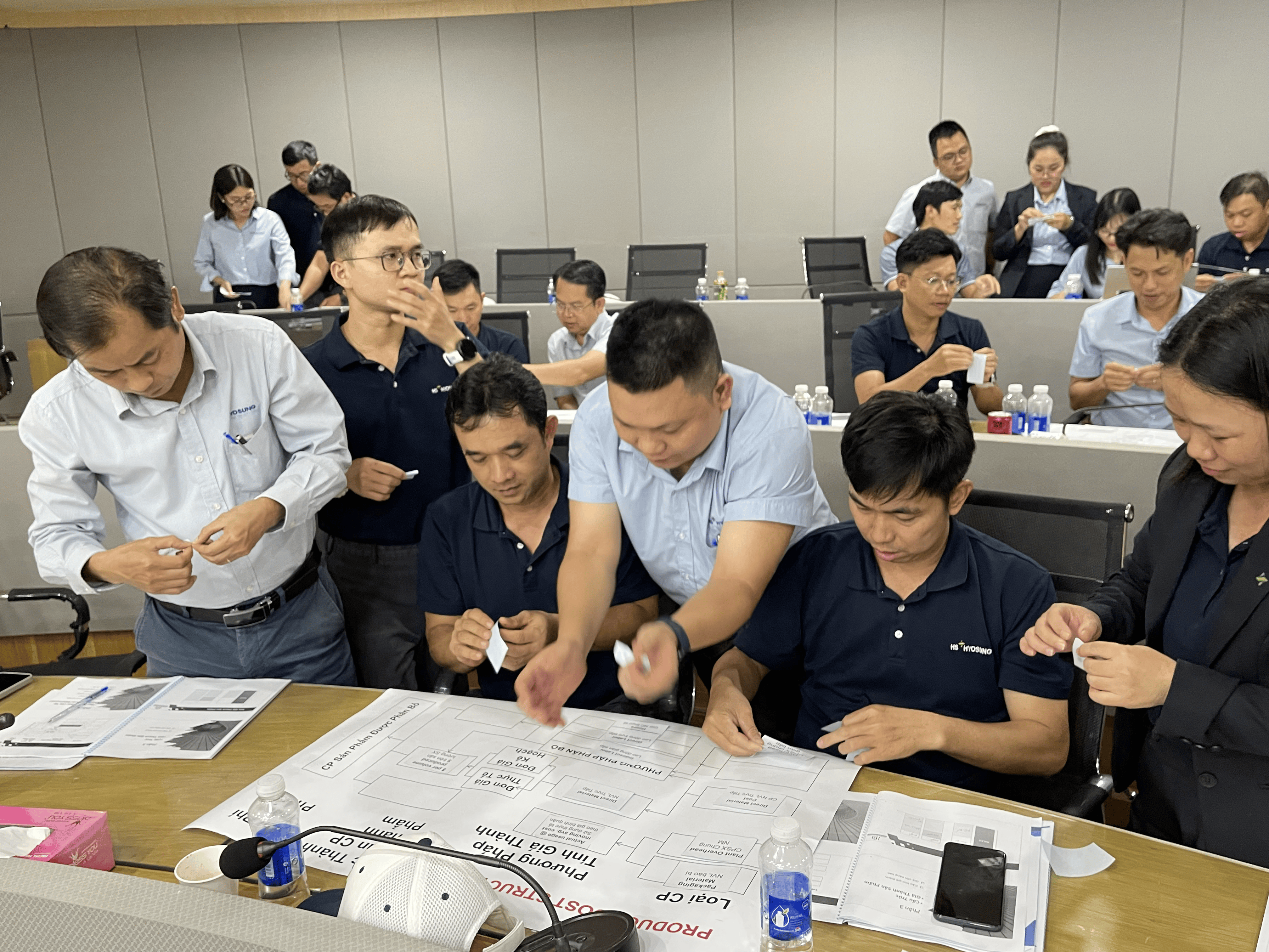 ĐÀO TẠO NỘI BỘ: Quản Lý Tài Chính Cho Đội Ngũ Quản Lý Cấp Trung