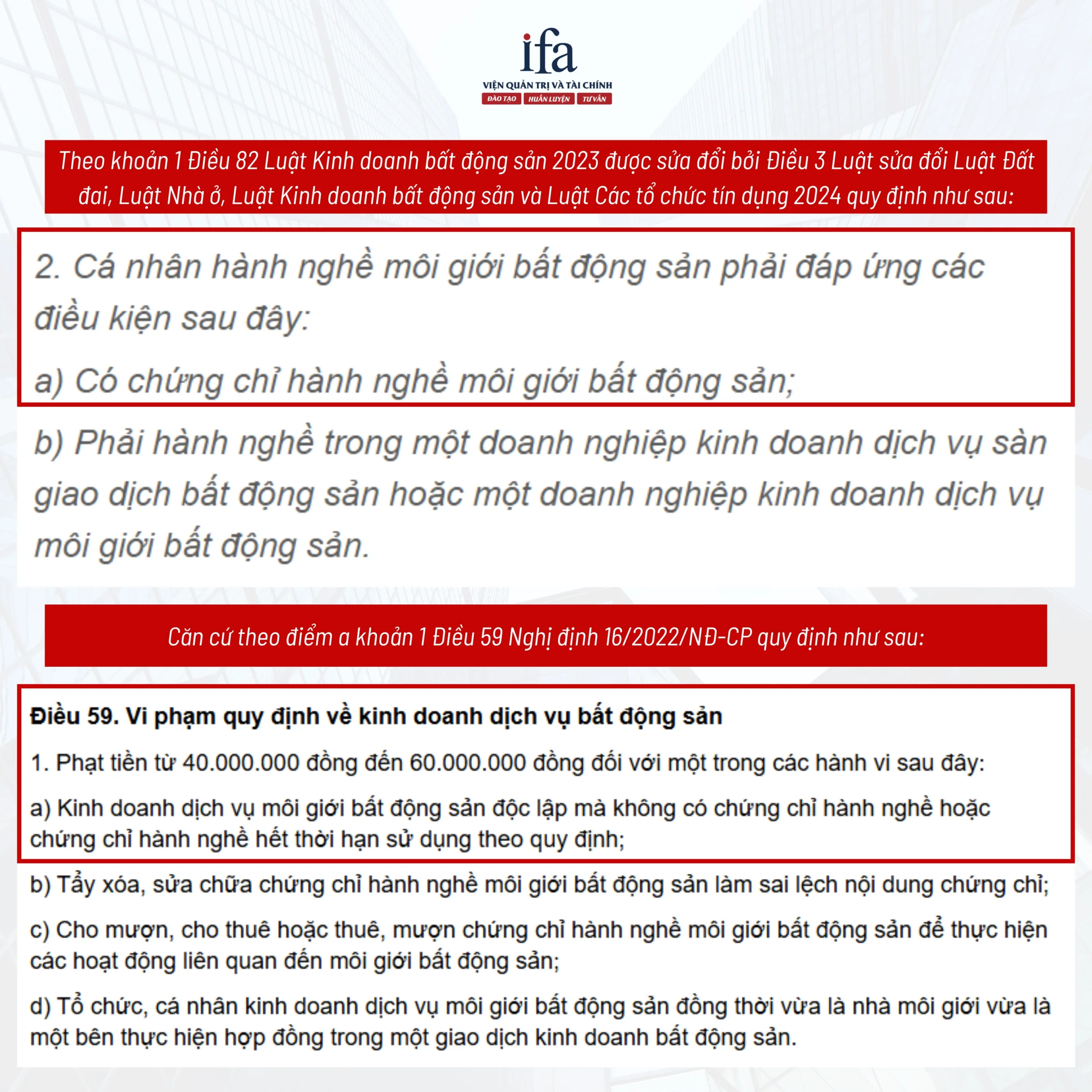 Hành Nghề Môi Giới BĐS Không Có Chứng Chỉ Bị Phạt Bao Nhiêu?