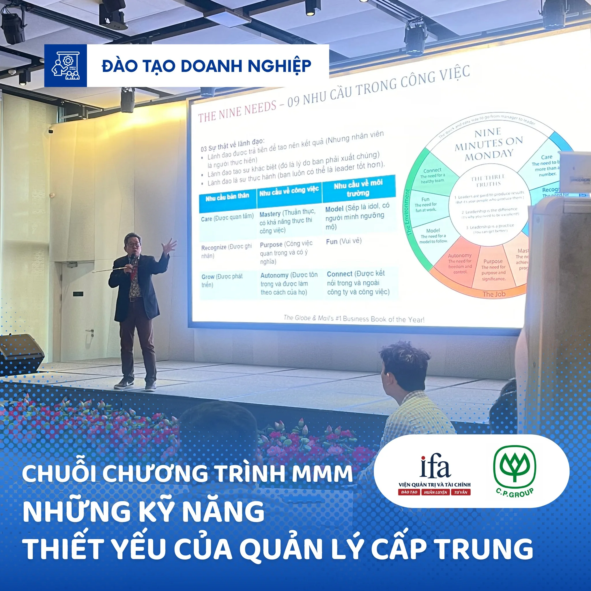 CHUỖI CHƯƠNG TRÌNH ĐÀO TẠO PHÁT TRIỂN NĂNG LỰC QUẢN LÝ CẤP TRUNG (MMM)