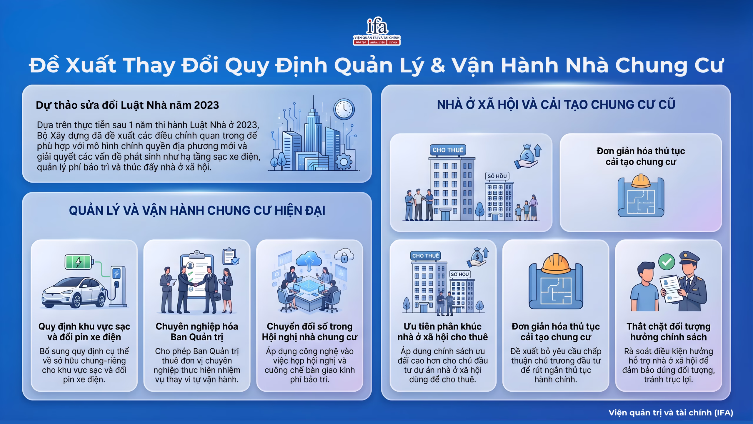 CÁC DỰ THẢO VÀ ĐỀ XUẤT MỚI NHẤT – BƯỚC ĐI ĐÓN ĐẦU XU HƯỚNG