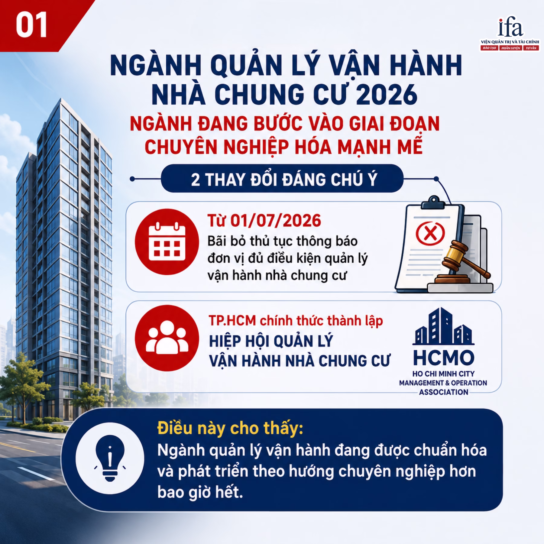 CẬP NHẬT NGÀNH QUẢN LÝ VẬN HÀNH NHÀ CHUNG CƯ 2026