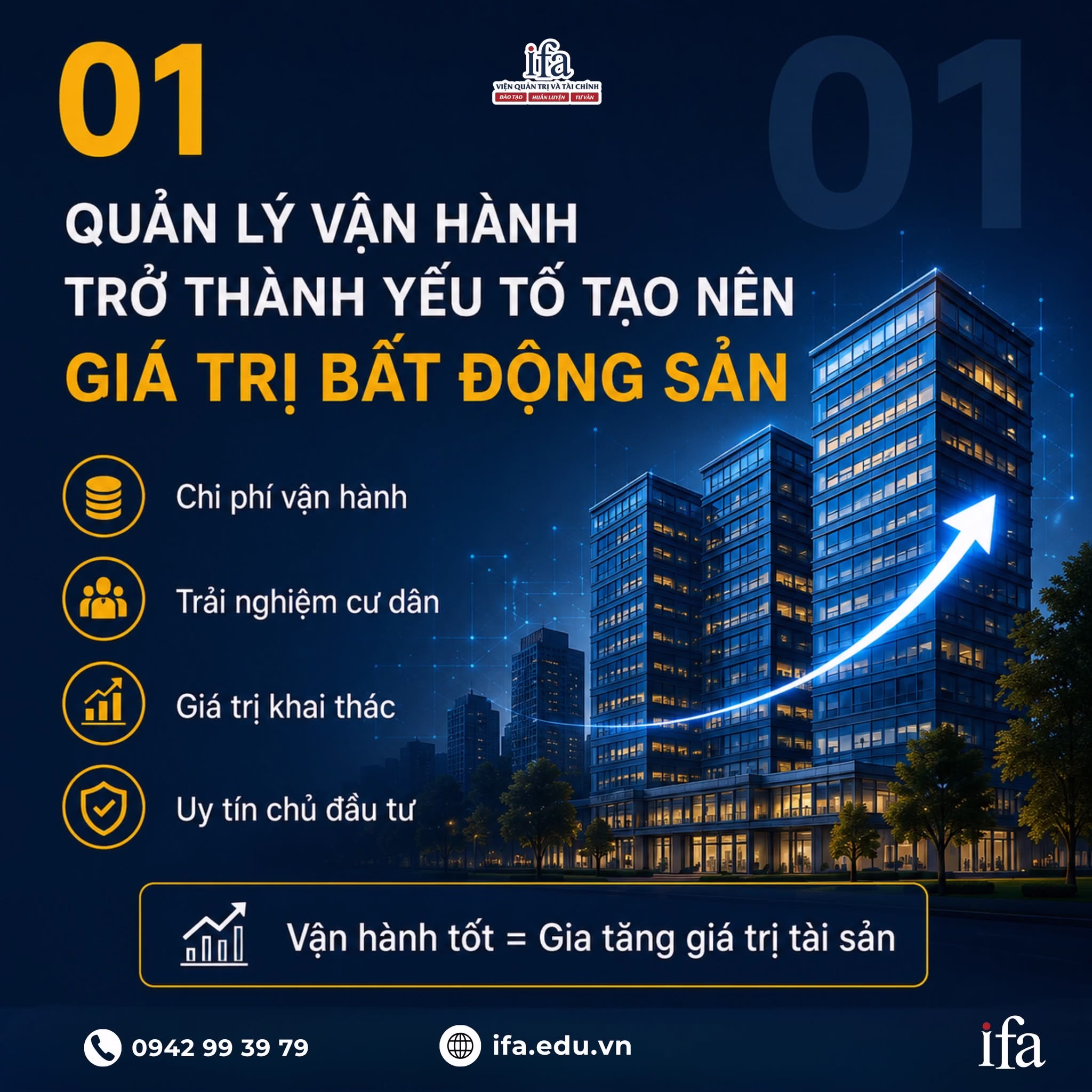Quản lý vận hành trở thành yếu tố tạo nên giá trị bất động sản