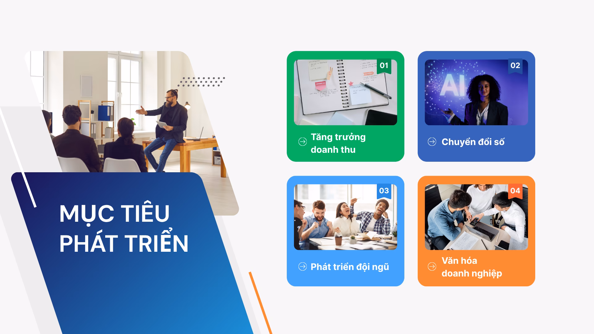 Doanh nghiệp muốn đạt được điều gì trong năm 2027